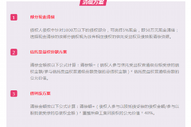 资溪讨债公司成功追回拖欠八年欠款50万成功案例